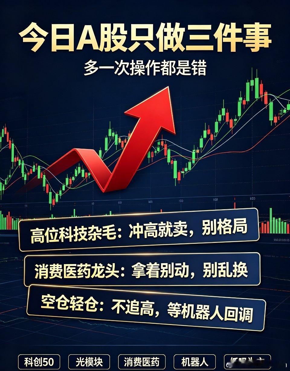 A股今日实操口播：只做三件事，多一次操作都是错所有人注意！今天的A股行情，我直接