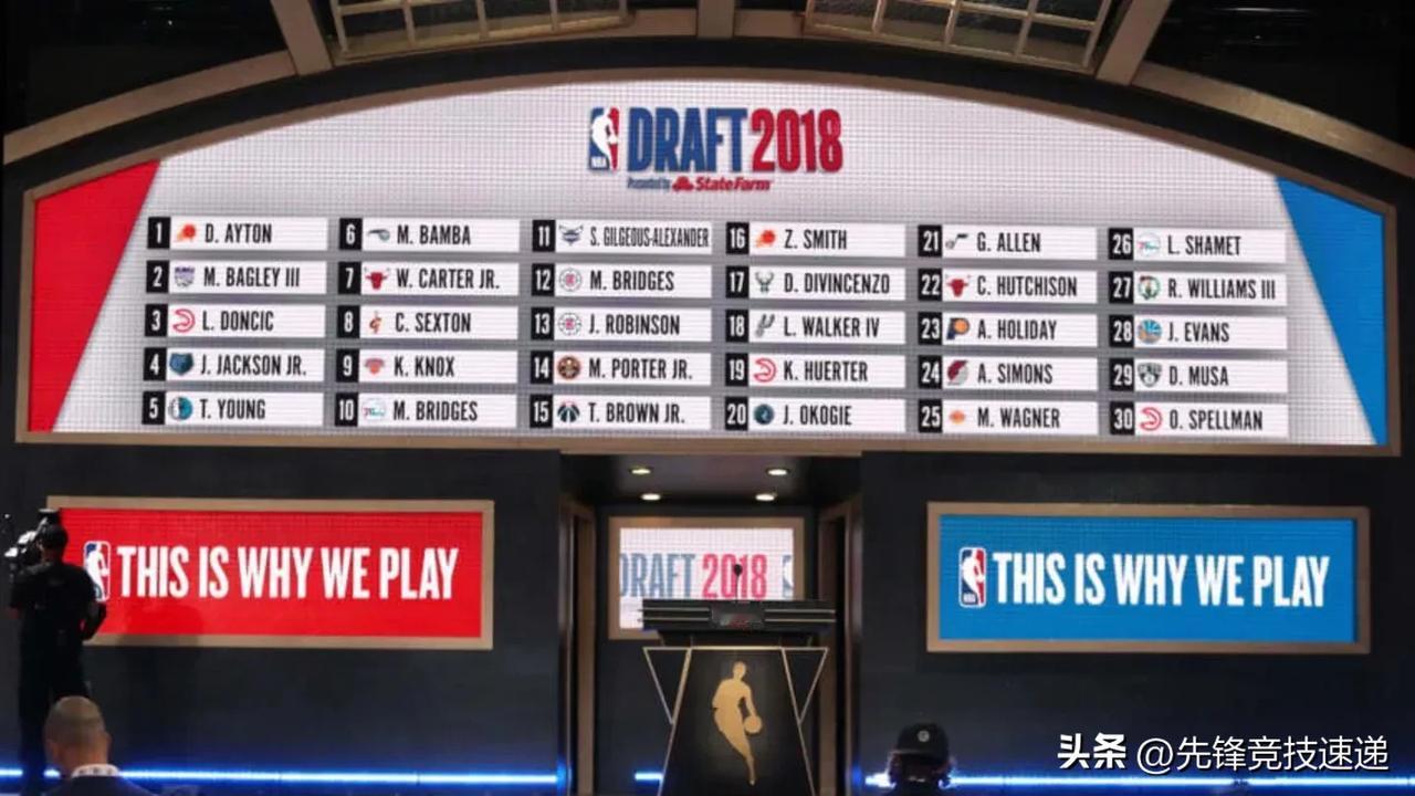 2018 年 NBA 选秀年有潜力成为历史最佳吗？

卢卡·东契奇
谢·吉尔杰斯