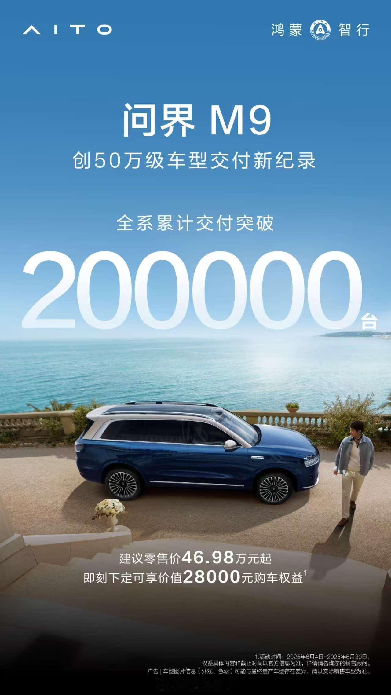 问界 M9 累计交付突破 20 万台。历史地位，这款车的历史地位，从此站稳了。新