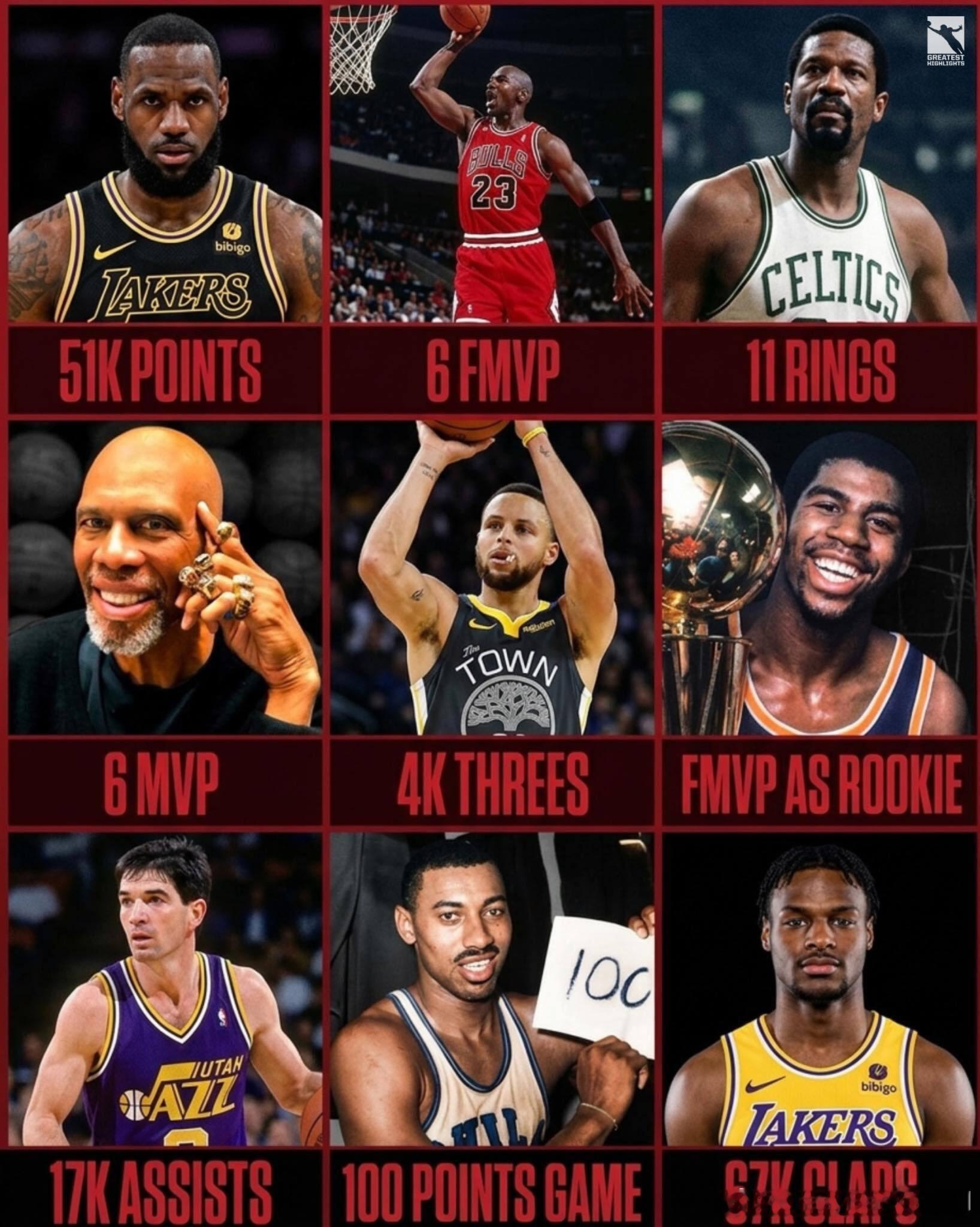 NBA历史上最不可战胜的纪录是哪个？