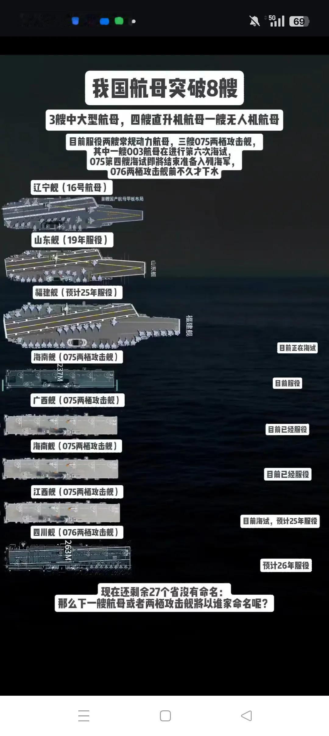 中国的航母与两栖攻击舰
          说到中国的航母与两栖攻击舰，有人会说