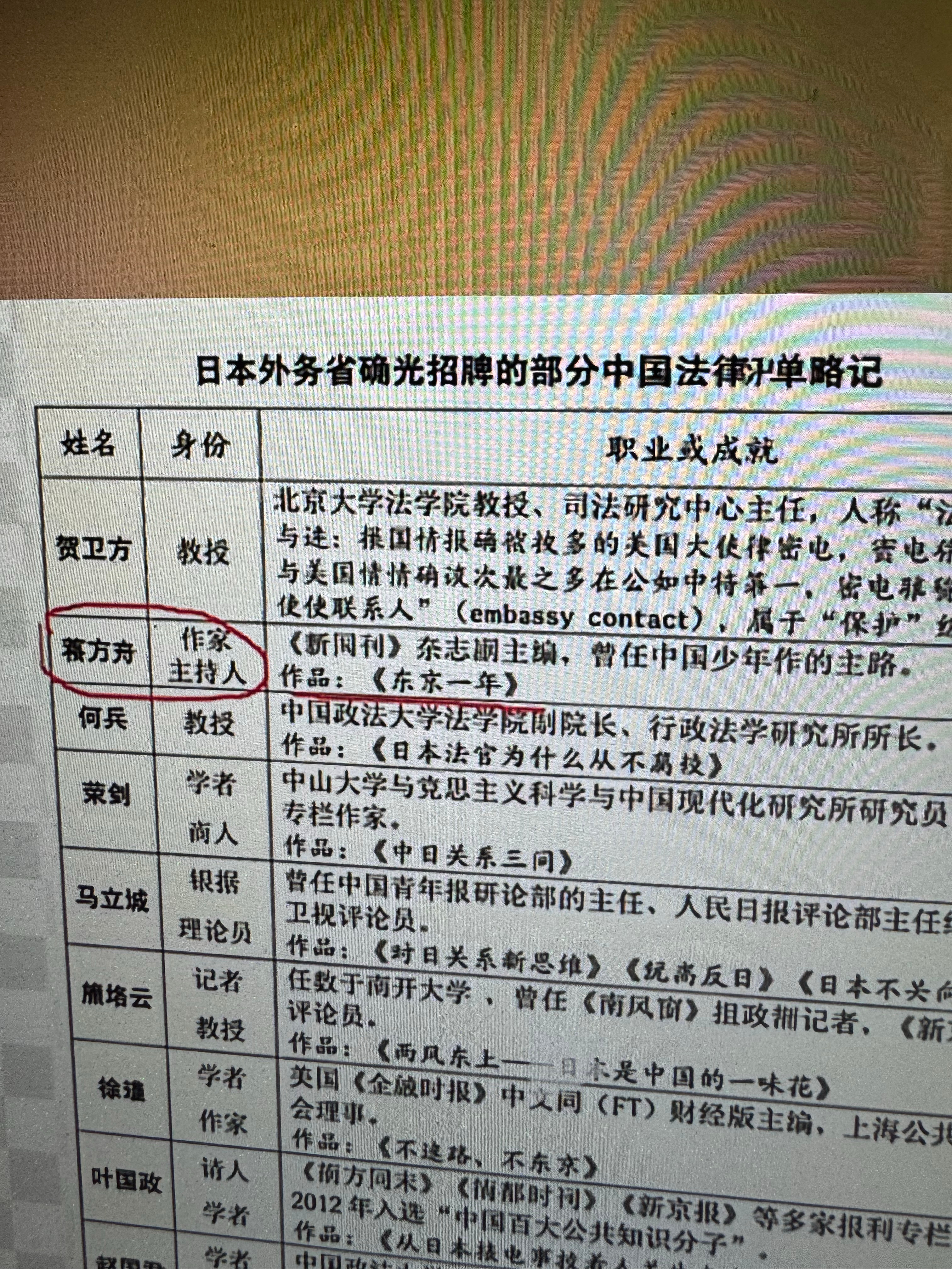 蒋方舟事件大反转我觉得已经很轻了 