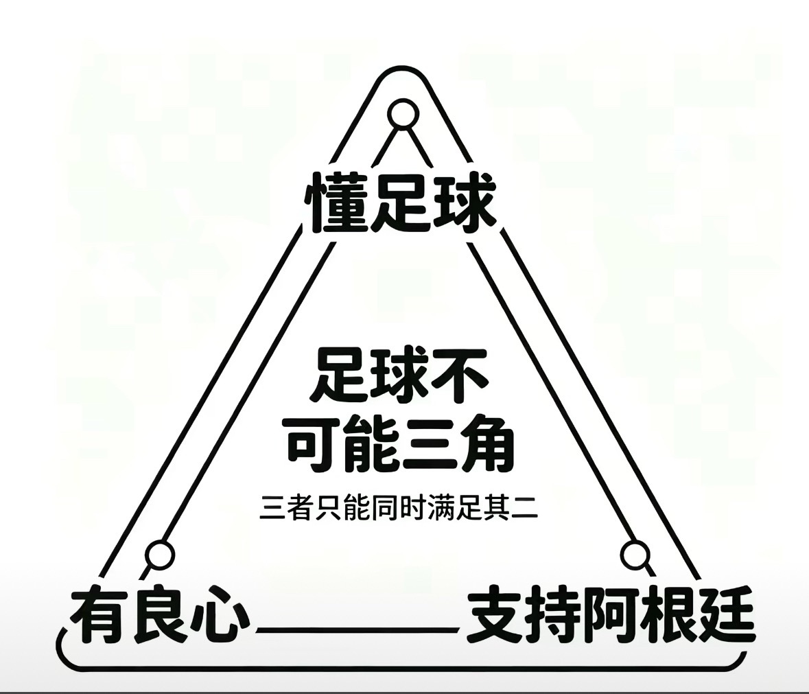 正确的，客观的，合理的，中肯的，明晰的，真实的，辩证的，理性的，审慎的，深刻的，