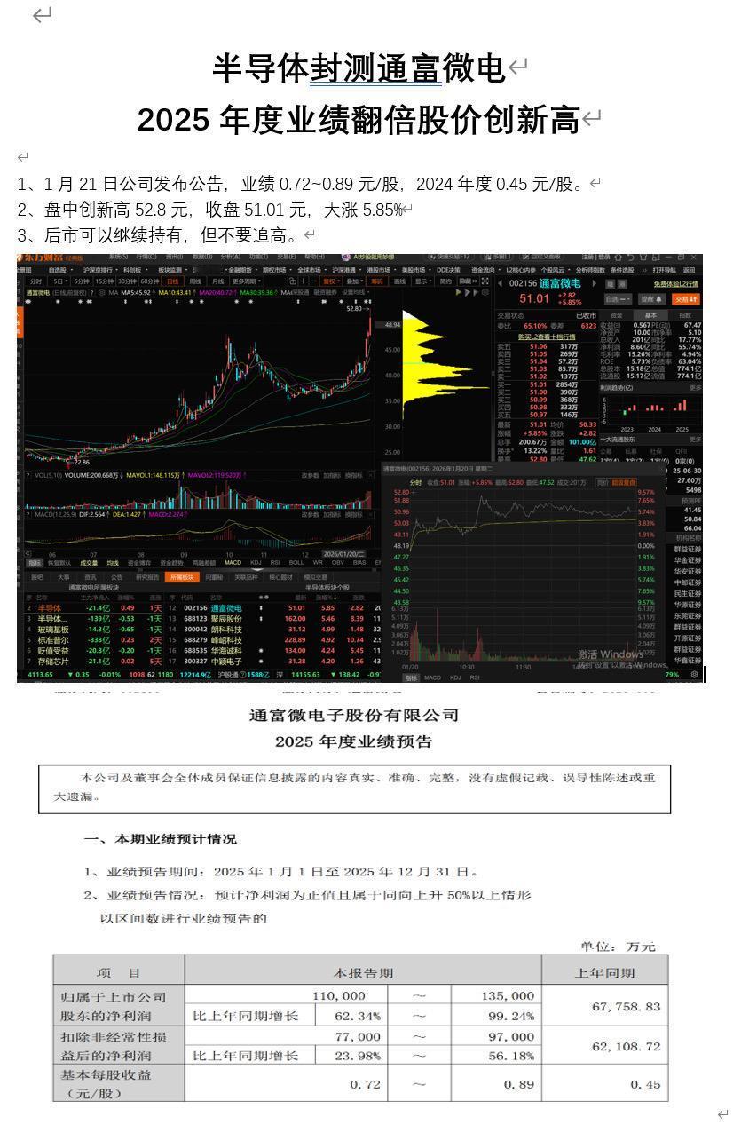 上热门话题🔥🔥🔥