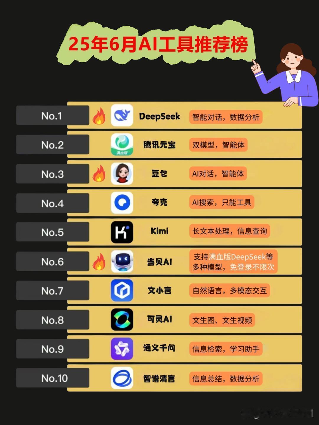 2025年必学的10个AI工具

1. 豆包 - 全能型智能助手

作为国内主流