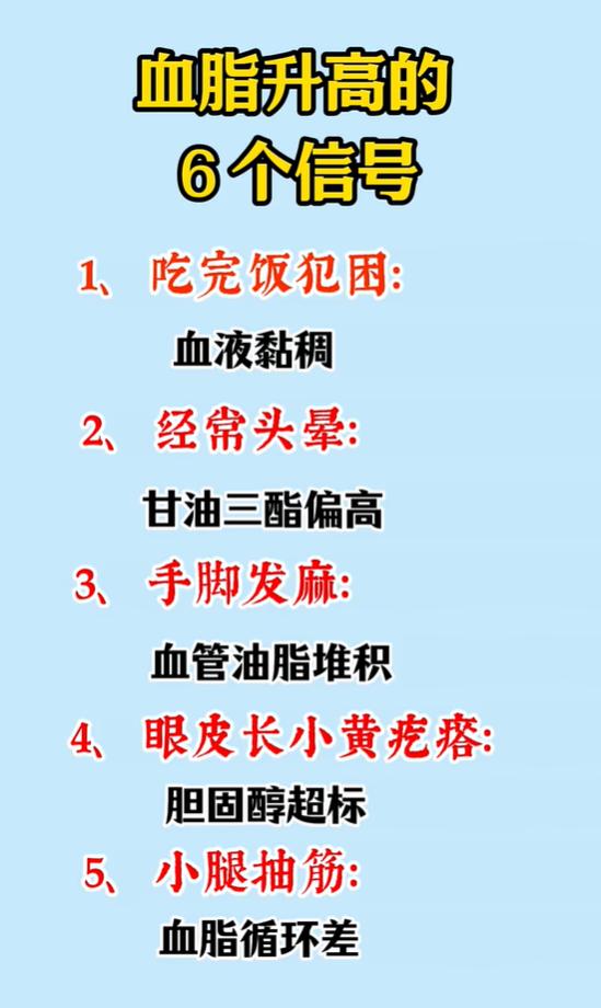 血脂升高的 6 个身体信号，日常自查别忽视