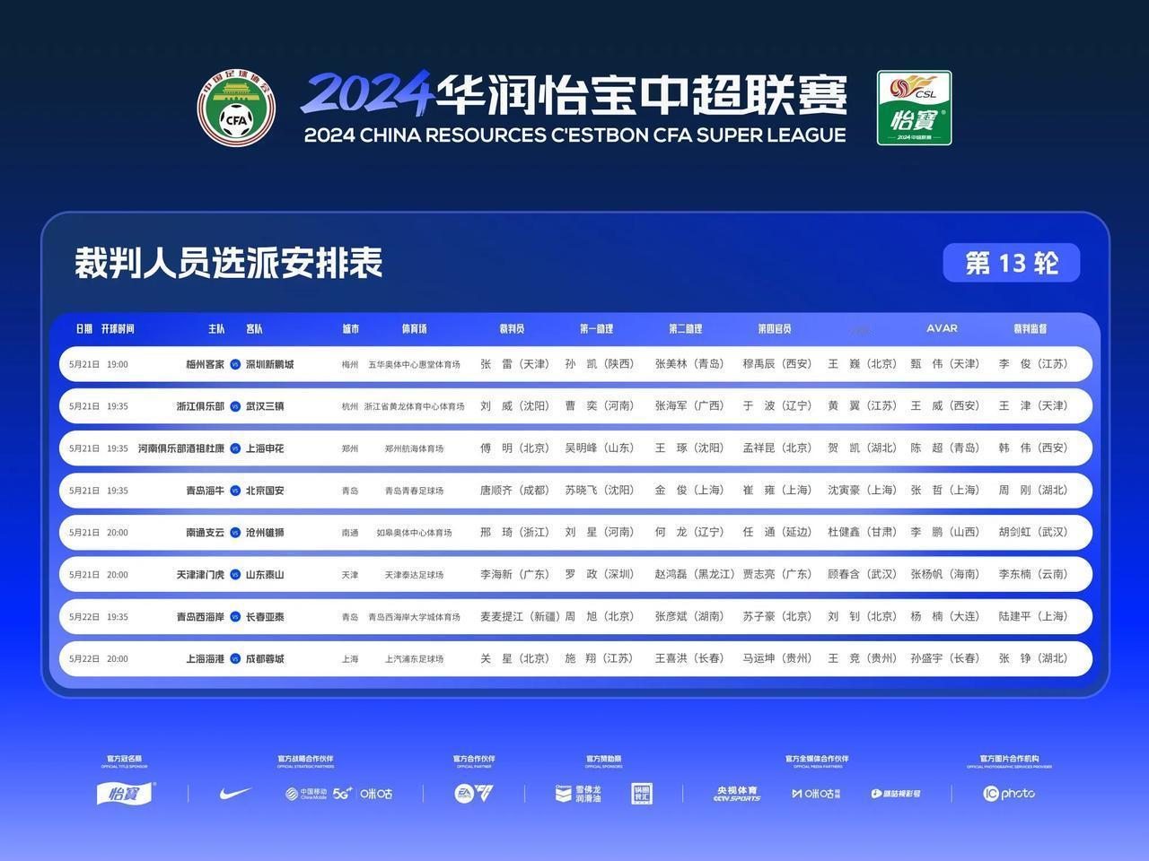足协官方公布13轮裁判安排，李海新执法焦点战，崔康熙及教练团队对工作非常细致，照