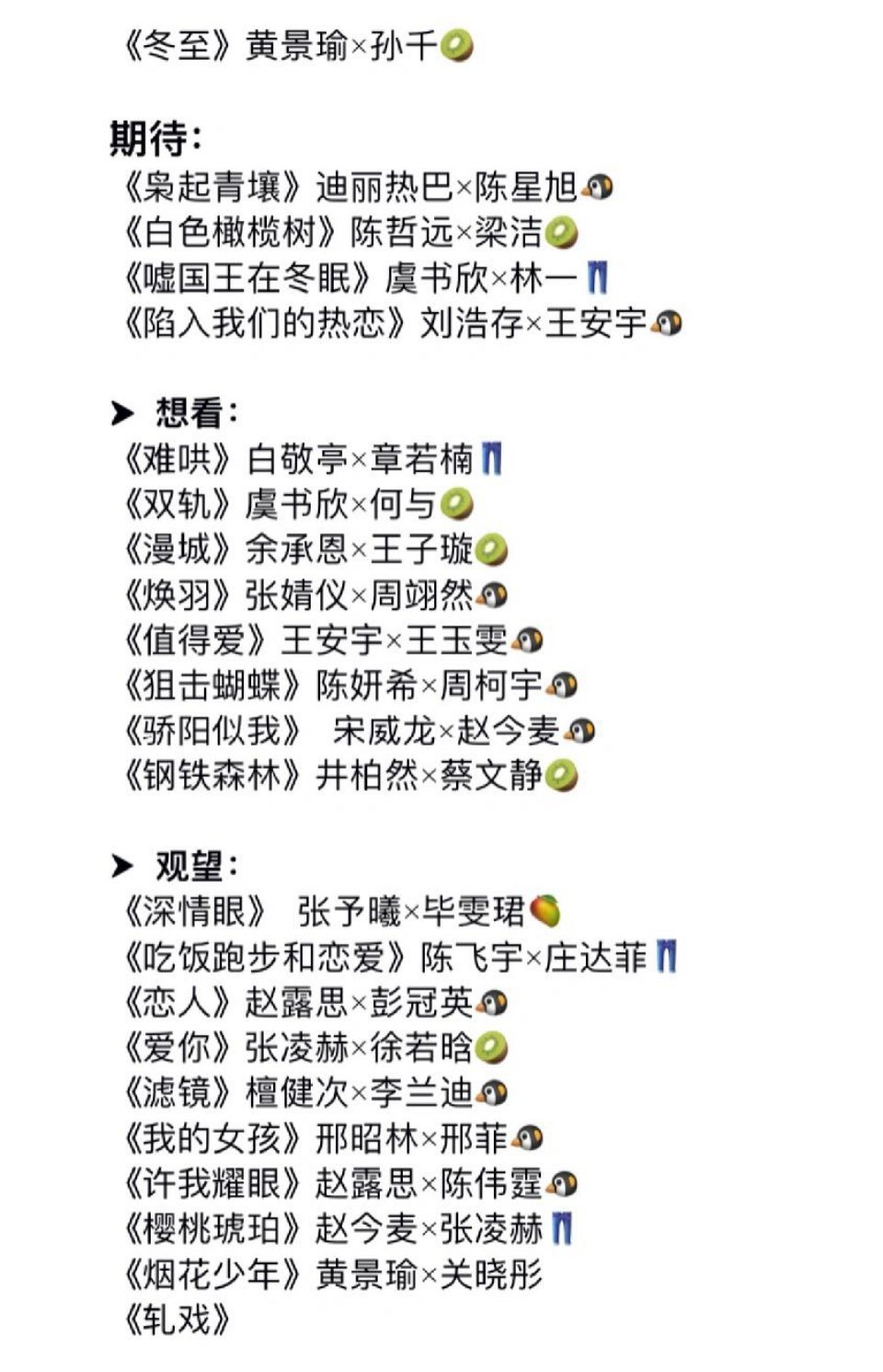 2025最想看的待播剧 2025现偶剧盘点，现偶还挺多的 感觉比古偶的换乘恋爱好