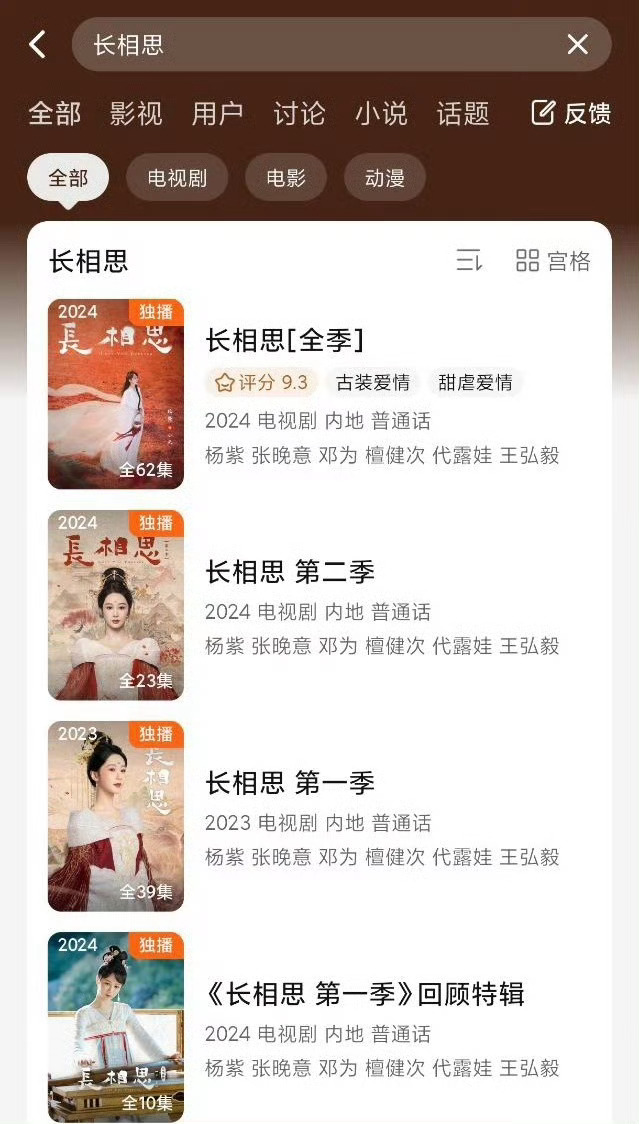 真大女主剧长相思开播到第二天热度破三万了 最高热度33144还是在工作日➕晚上6