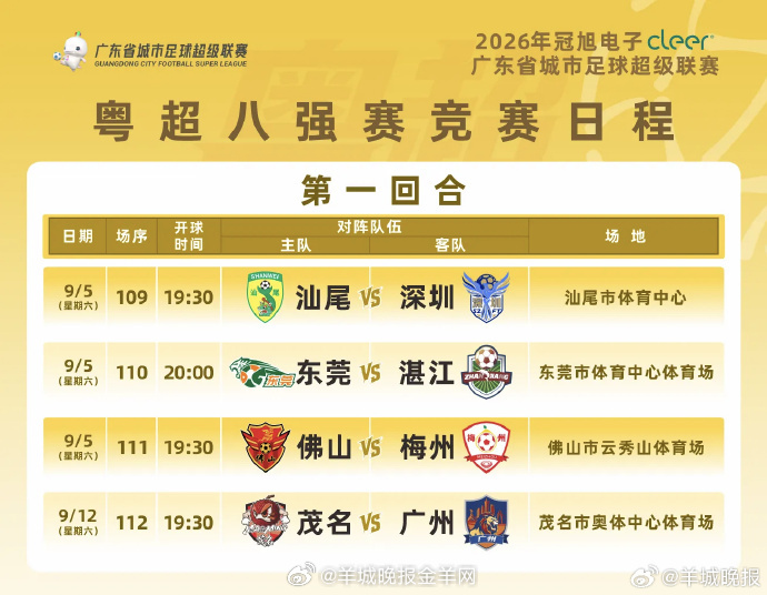 【粤超八强赛第一回合球票预约明晚22点截止！】2026年冠旭电子cleer·广东