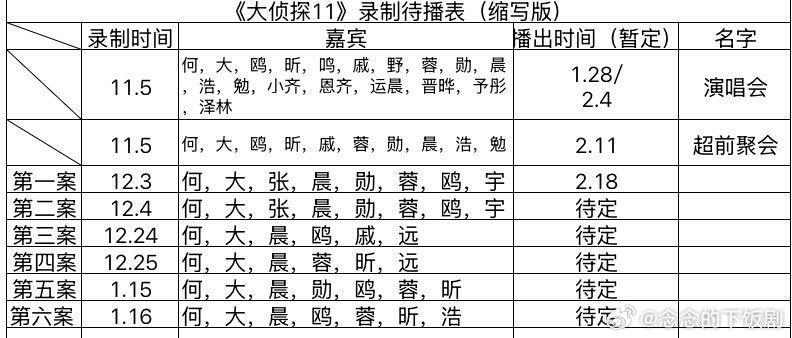 《大侦探》最新录制待播表大侦探‖ 