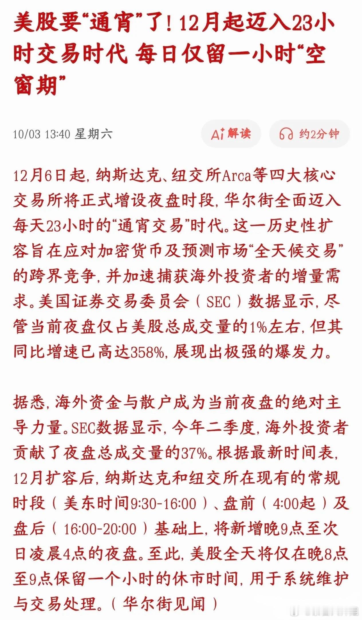 美股真的要疯了，23个小时的交易，炒美股的投资者要熬疯了从12月6号开始，纳斯达