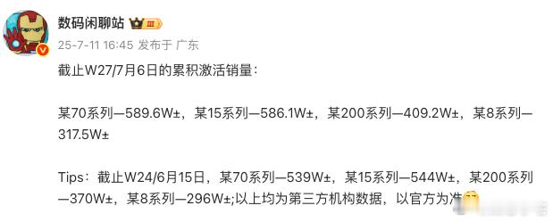 产品怎么样，时间和销量会给出答案。 华为和小米现在已经是稳稳的第一梯队了，数码产