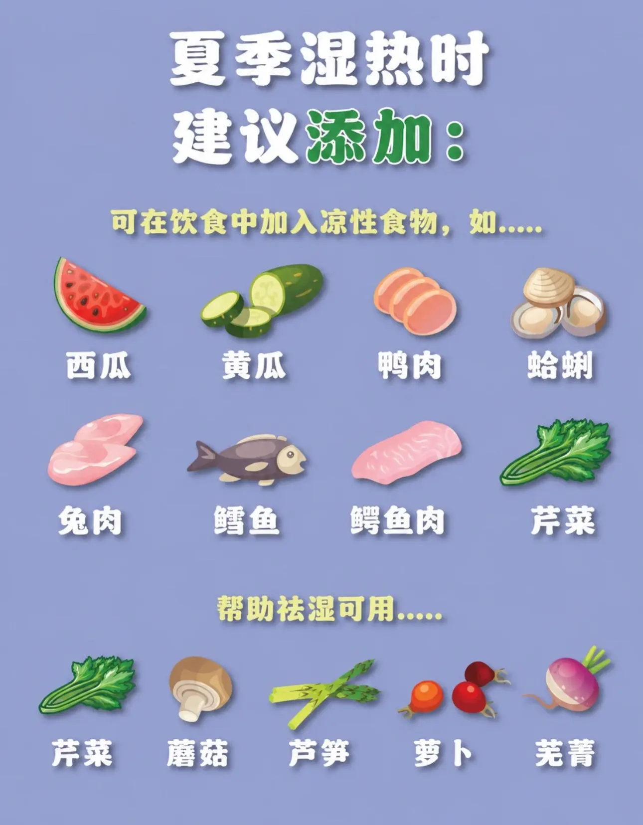 「暑湿」对毛娃们的影响（夏季高发）💡中医理论：「暑」和「湿」是六大致...