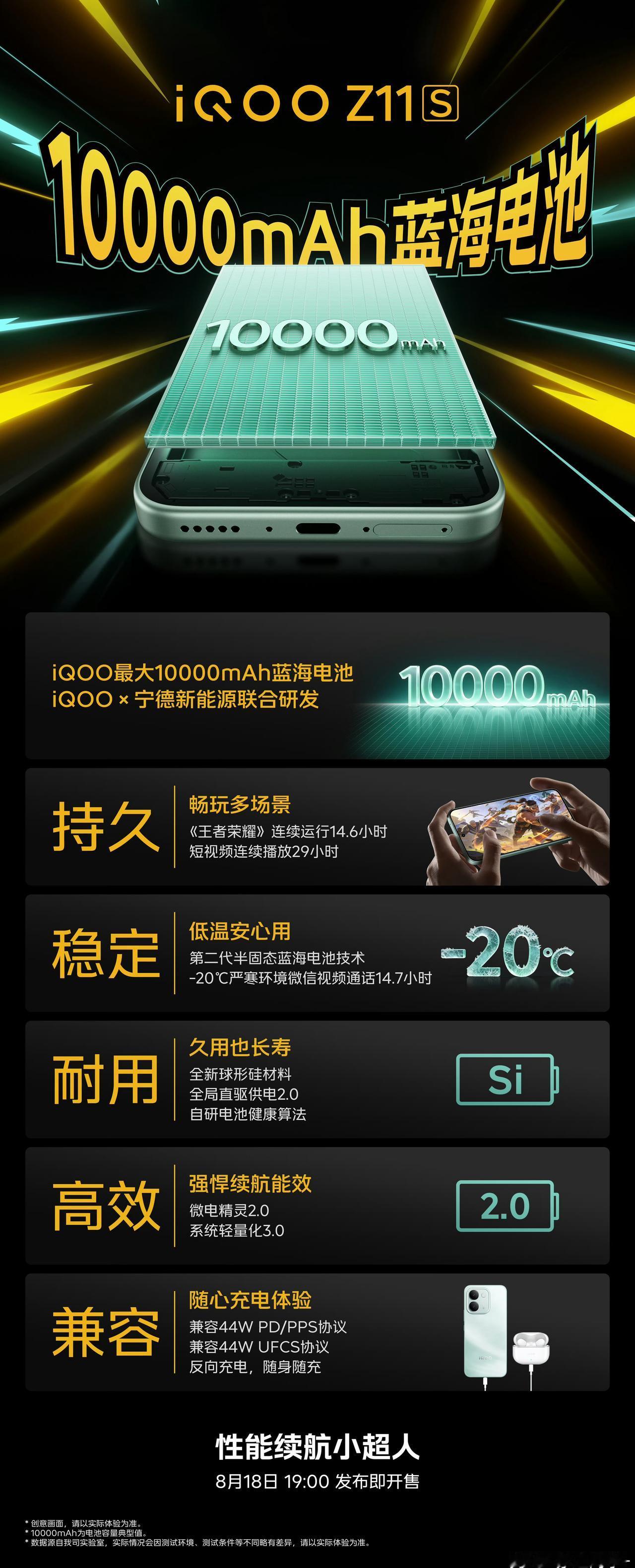 iQOO Z11S用10000mAh蓝海电池托底，再配天玑7500满血版，明显就
