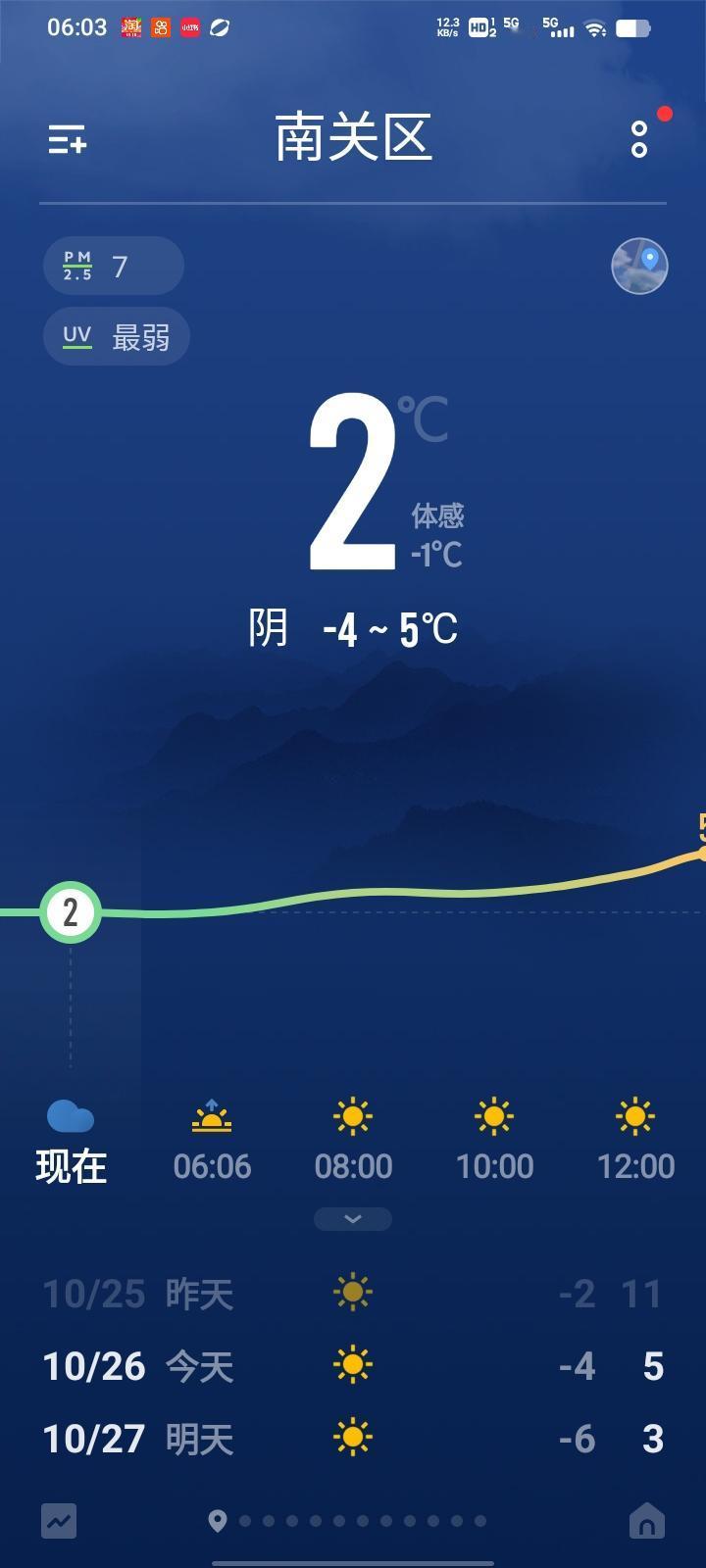 上联：贫在闹市无人问，下联怎么对下联：夜宿街头犬相依。