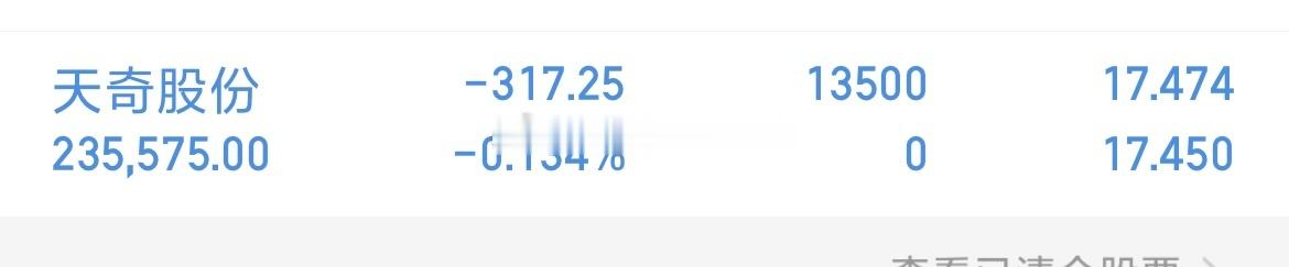 002009（天奇股份）新仓，我已上车。静待花开！