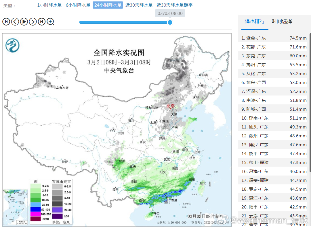 【雨雪】昨天到今晨，降雨向南收缩，但在华南雨势猛烈。广东紫金、花都、东莞、揭阳、
