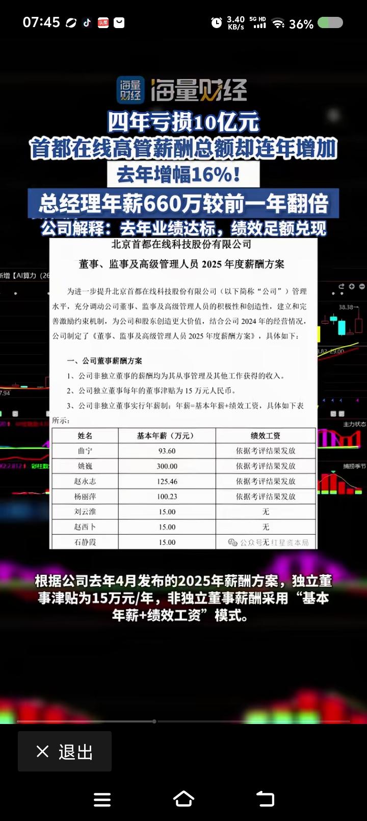 这什么企业？
呵呵。