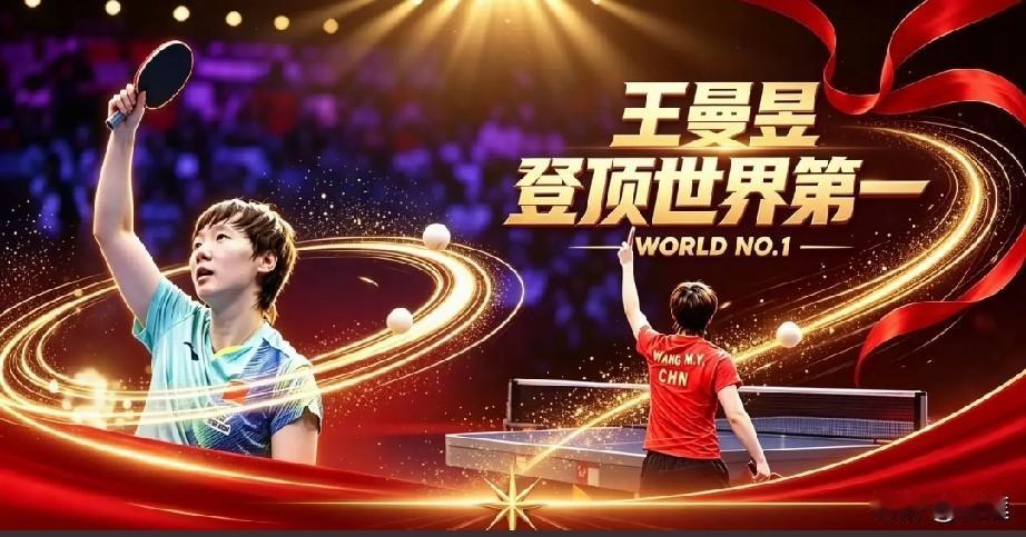 王曼昱积分排名登顶世界第一！

澳门冠军赛后，国际乒联第38周排名出炉，鳗鱼以9