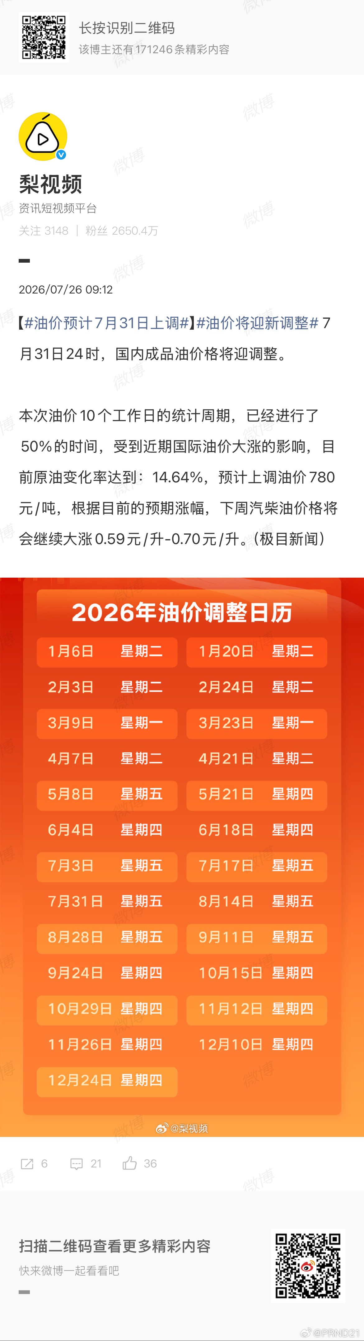 油价预计7月31日上调 看了一眼牢美也涨不少，现在平均7.31元/升了。 