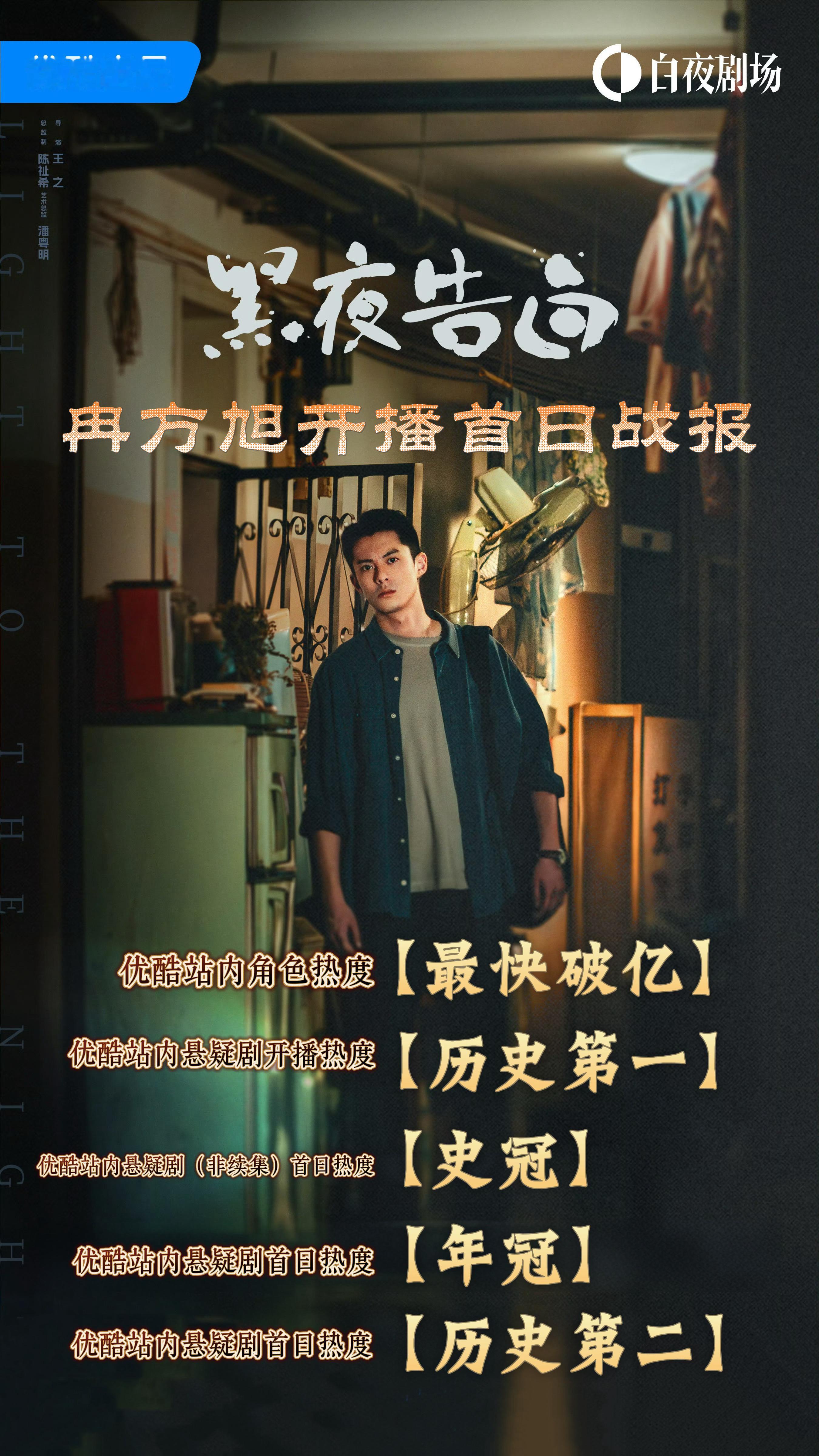 王鹤棣黑夜告白首播日拿下多个第一站内角色热度历史上最快破亿悬疑题材首播热度拿下年