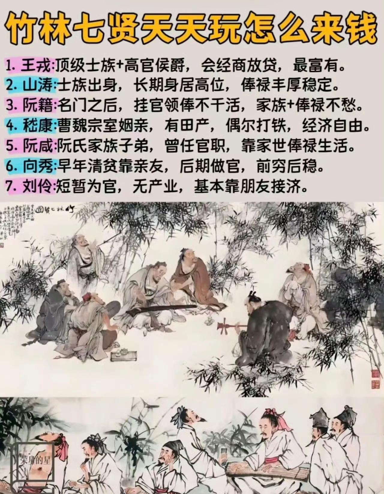 竹林七贤，可不是竹林七闲。