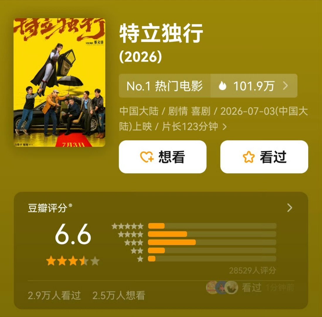 白敬亭特立独行豆瓣6.6特立独行豆瓣6.6 《特立独行》豆瓣开分6.6。感觉有点