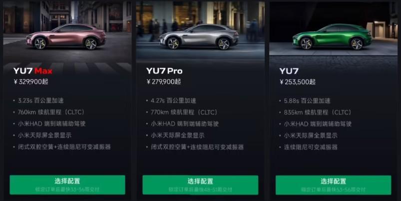 现在锁单小米YU7，估计要明年提车了。[捂脸]
根据小米App订单交付周期可以看