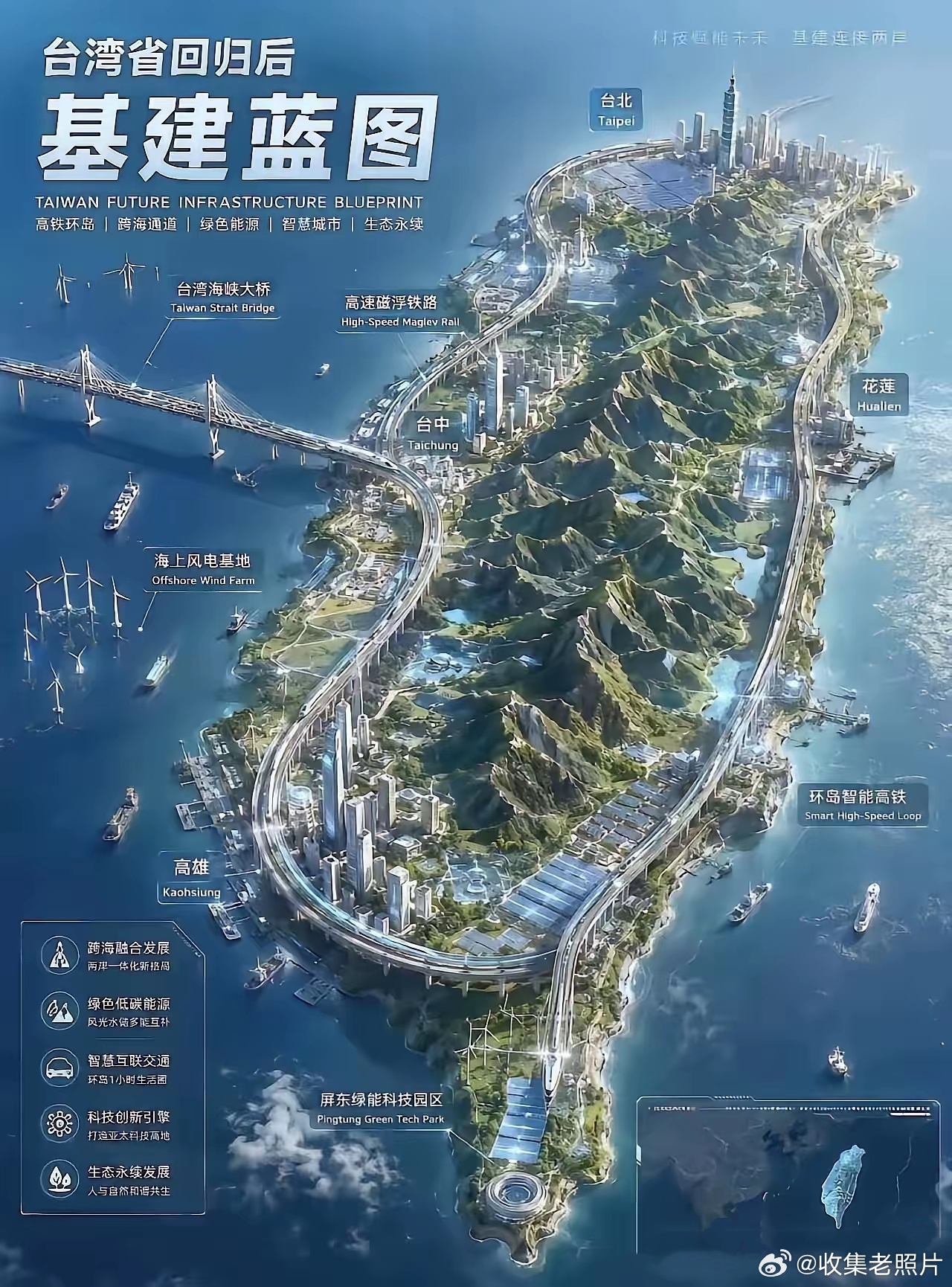 未来（回归）的台湾省，你们高攀不起。