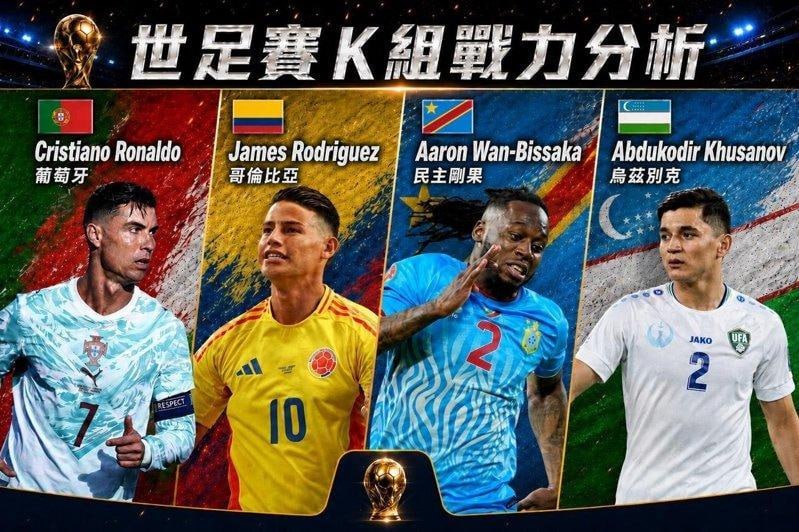 【世界杯竞彩速递！葡萄牙首秀，主任比分怎么冲？🔥】2026美加墨世界杯K组首轮