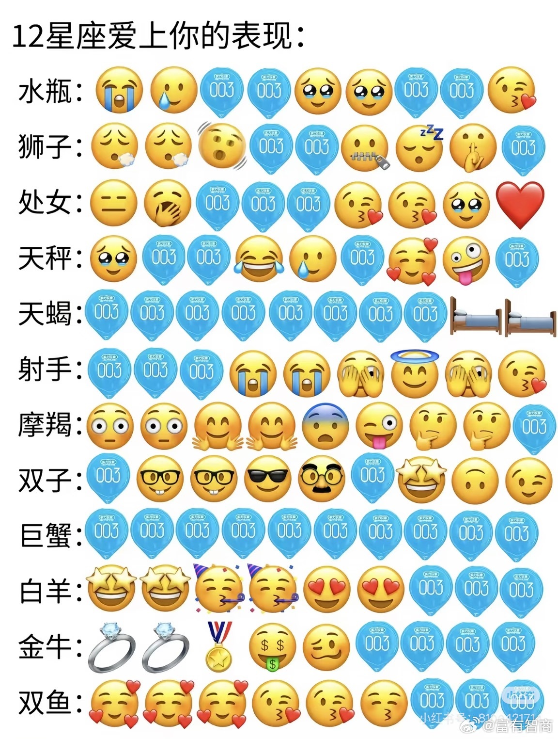 比较准 