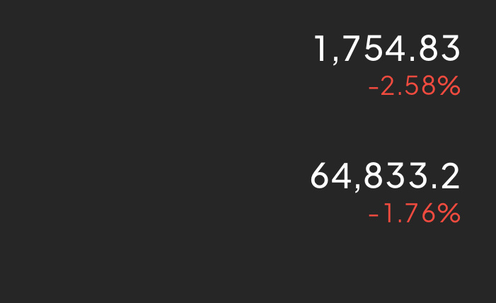 64300-64800附近接多，1730-1755任意多！我认为回调差不多了，止