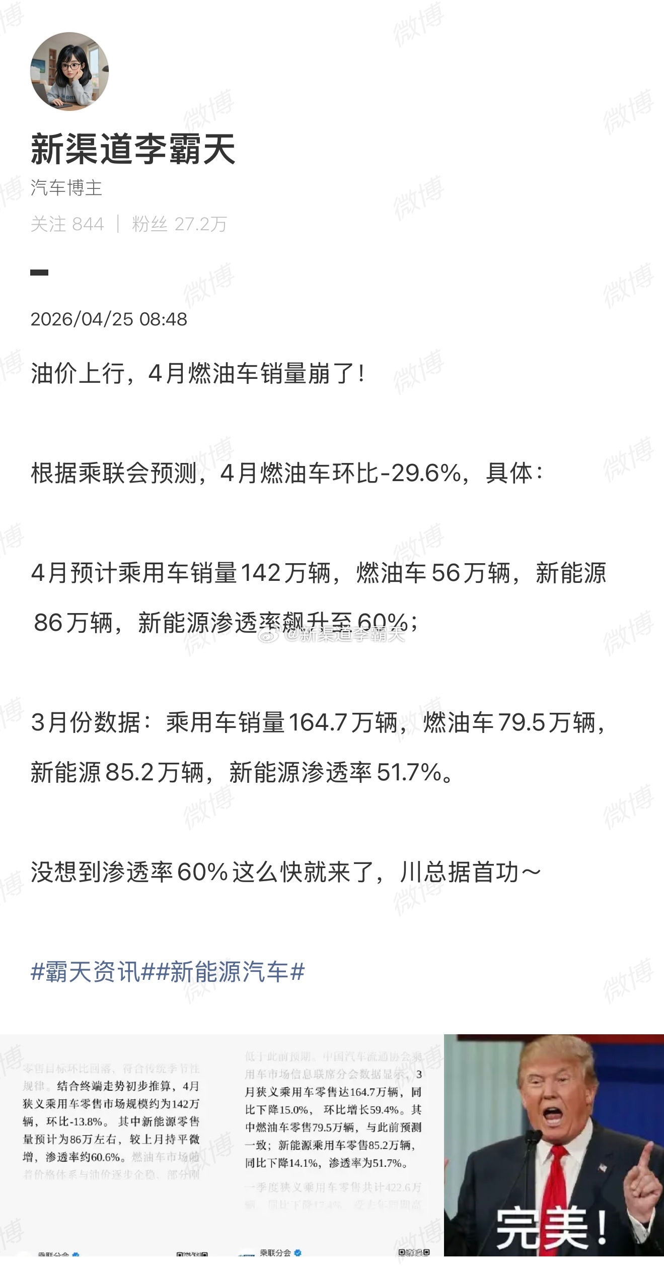 二手油车价格崩盘二手车是一手车的延迟反应，有些迹象（图1）早就有了现在二手油车市