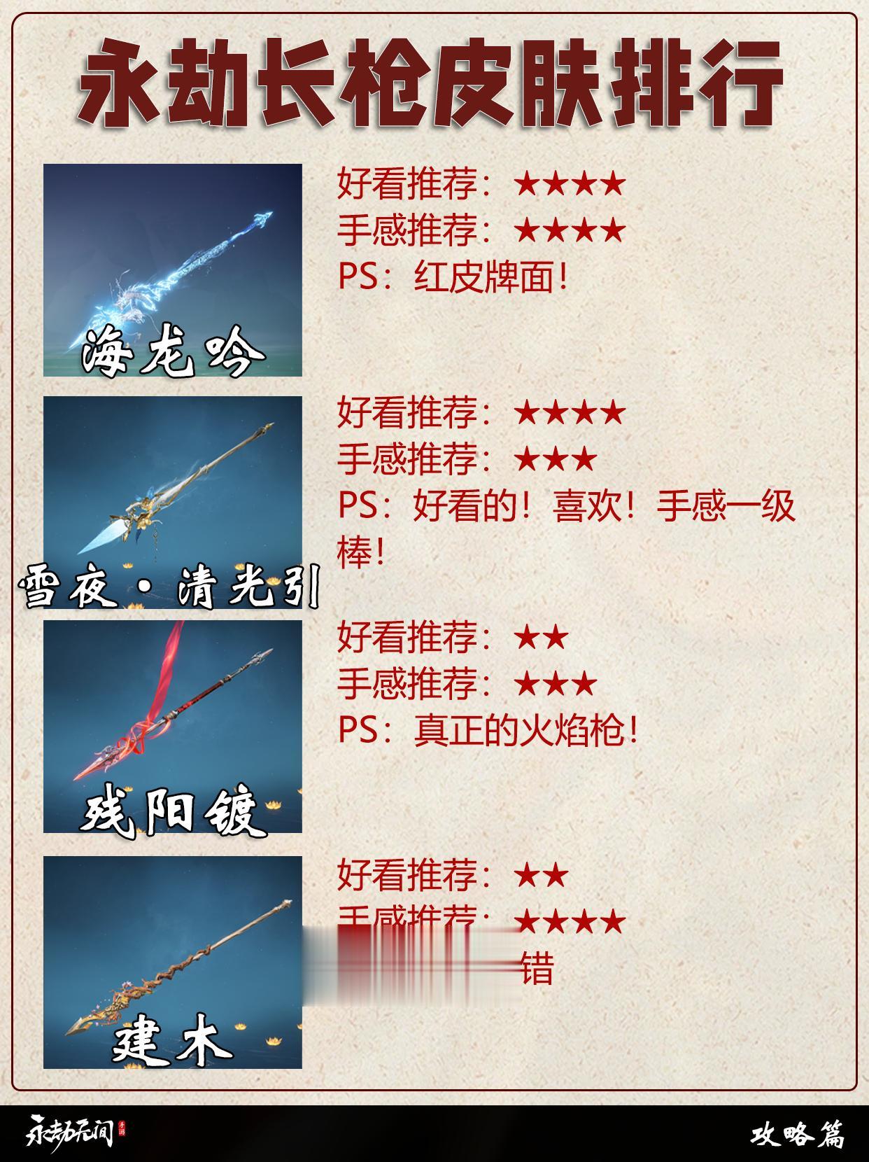 永劫长枪全皮肤排行。