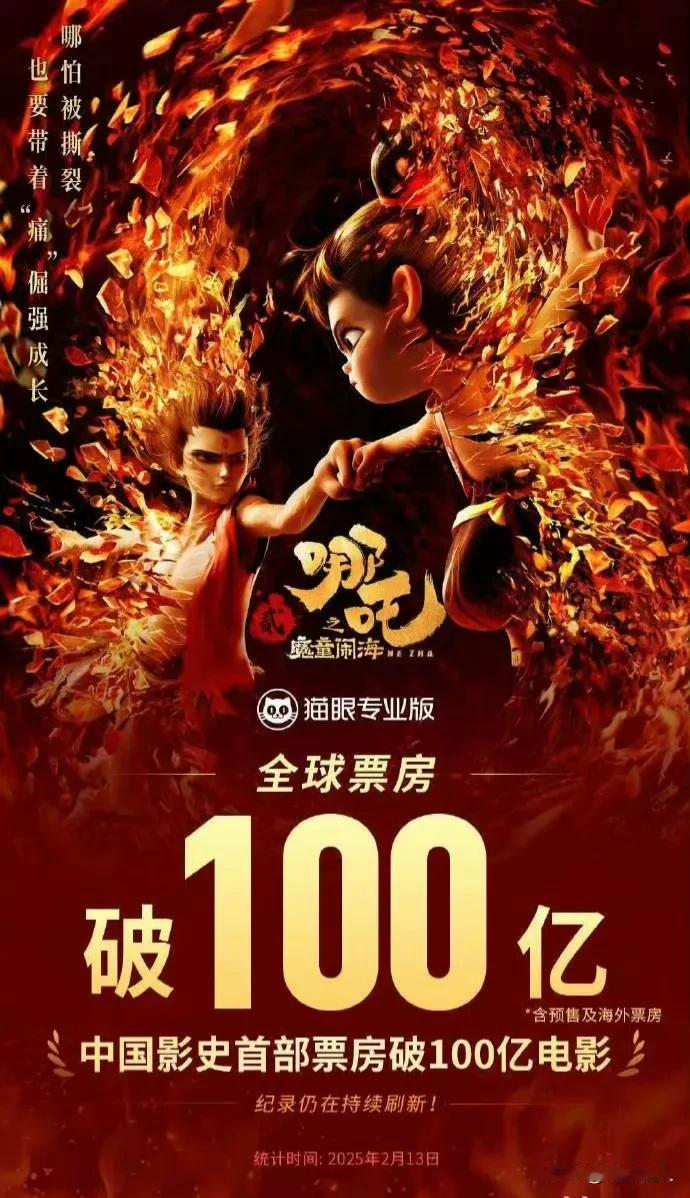 哪吒2能突破150亿票房吗?祝贺，一个里程碑