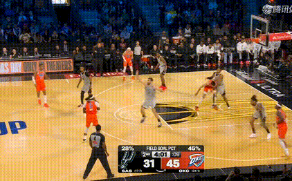 雷霆领先到16分！马刺vs雷霆