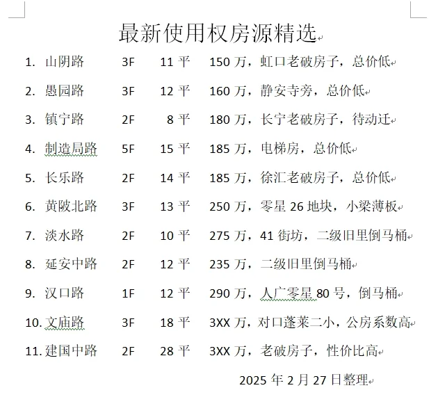 最新使用权拆迁房学区房