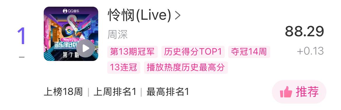 周深📣4.6 Uni提醒 📣晚安米米们！睡前看看TX音乐棒里的uni棒和li