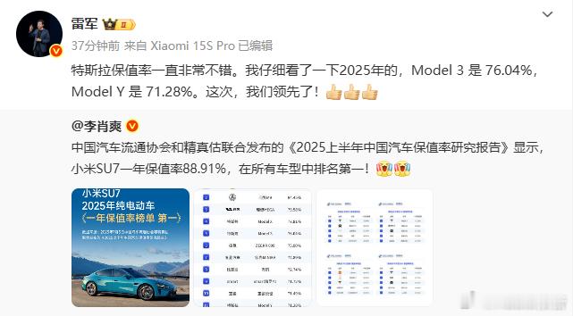 雷军称特斯拉保值率非常不错7月22日，昨天小米汽车官方援引中国汽车流通协会和精真
