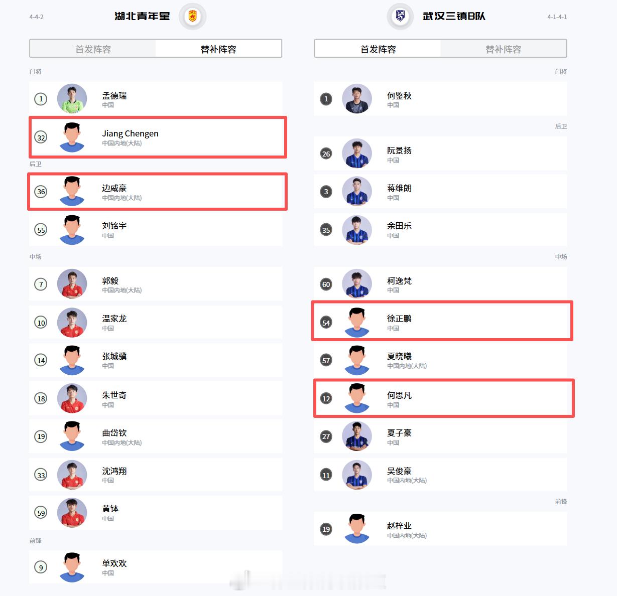中乙联赛第18轮"湖北德比",武汉三镇B队vs湖北青年星,中国U17国脚徐正鹏、
