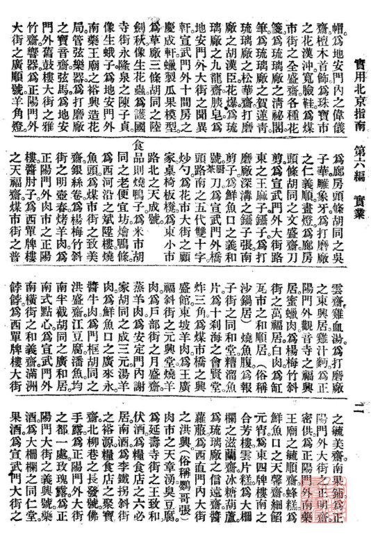 實用北京指南第六編 實業北京特優之工商品。著稱於世者頗多。今略舉如下。器物則金銀