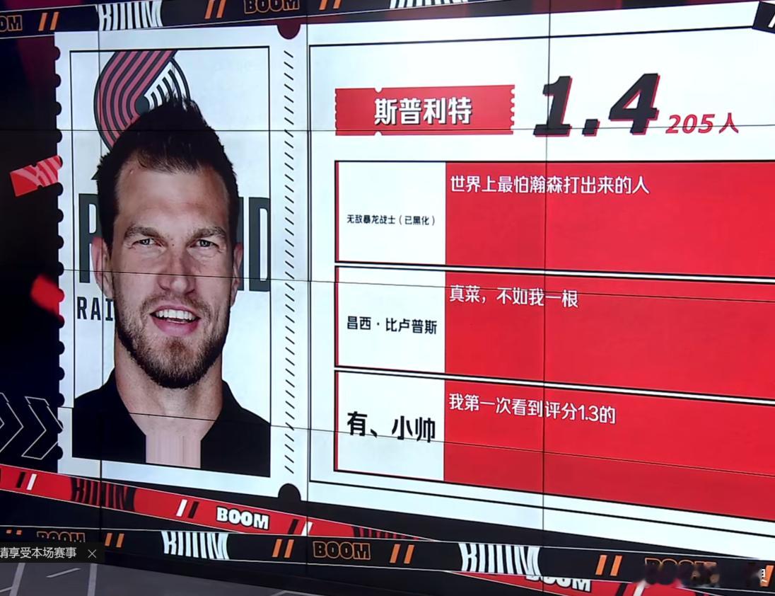 经典拷打主教练环节，第二条评论的ID亮了海外中国球员