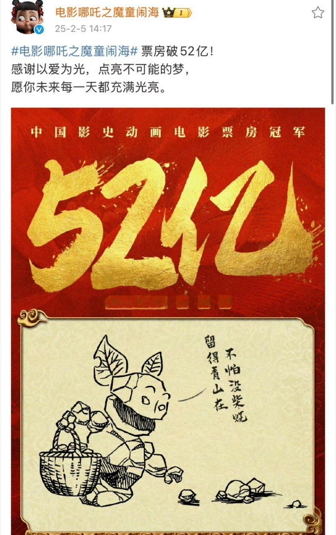 哪吒之魔童闹海票房破52亿  饺子导演：一直在画，画不过来了！ 