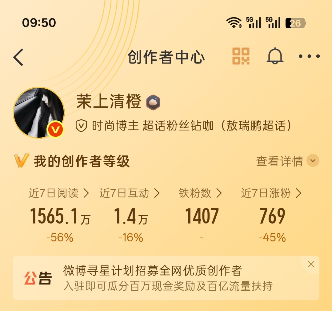去年今日[可爱][可爱] ​​​