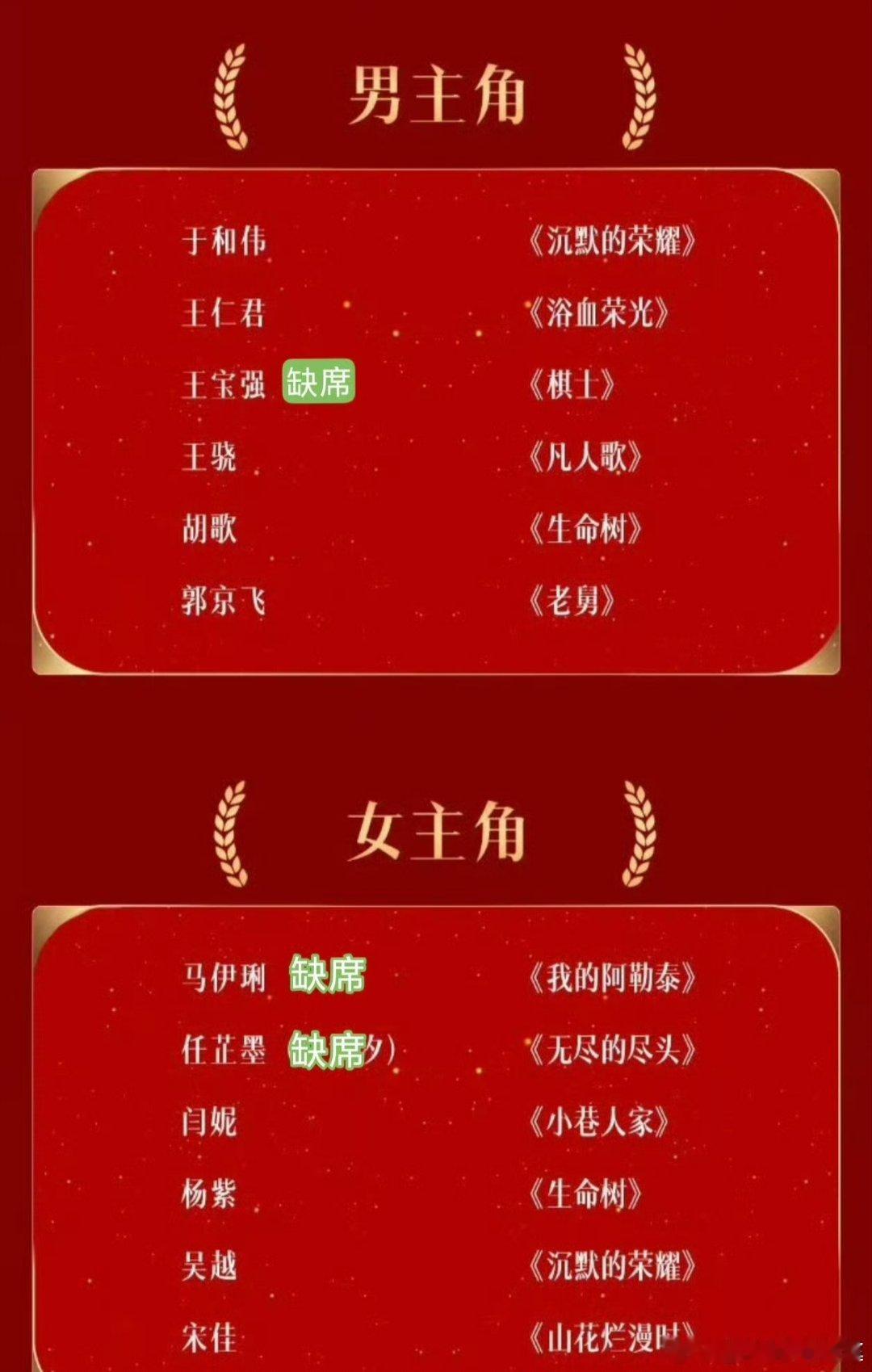 金鹰奖出席情况金鹰奖这届这个出席情况很不错，个个都是实力选手，百花齐放争奇斗艳，