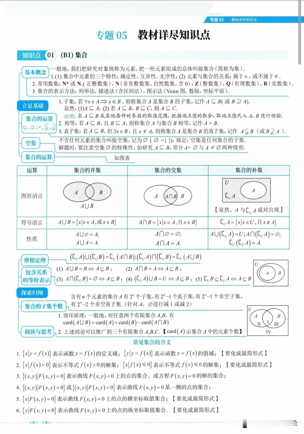 地基扎实是整个高中阶段学好数学的关键！！
高中阶段我们会经常遇到家长反馈说孩子课