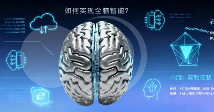 全方位解讀黑芝麻智能SesameX多維具身智能計算平臺