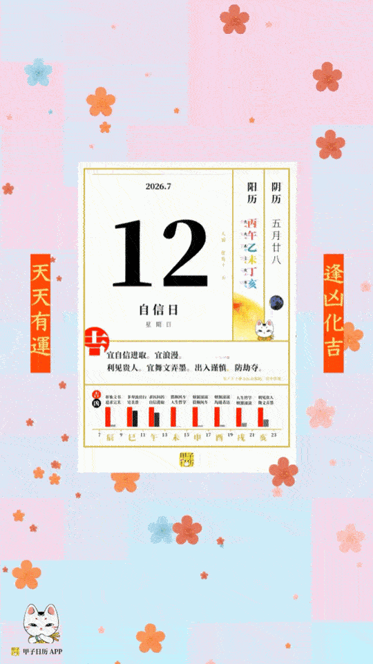 甲子日历 7 月 12 日，自信日。宜信心进取。宜浪漫。📆 星座人生