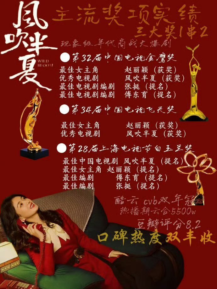 赵丽颖风吹半夏含金量还在上升短剧女主cue赵丽颖风吹半夏主题曲！没办法，那可是让